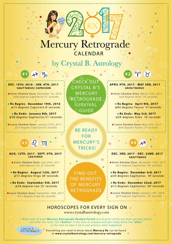 mercury_rx_calendar_rev013 Crystal B. Astrology