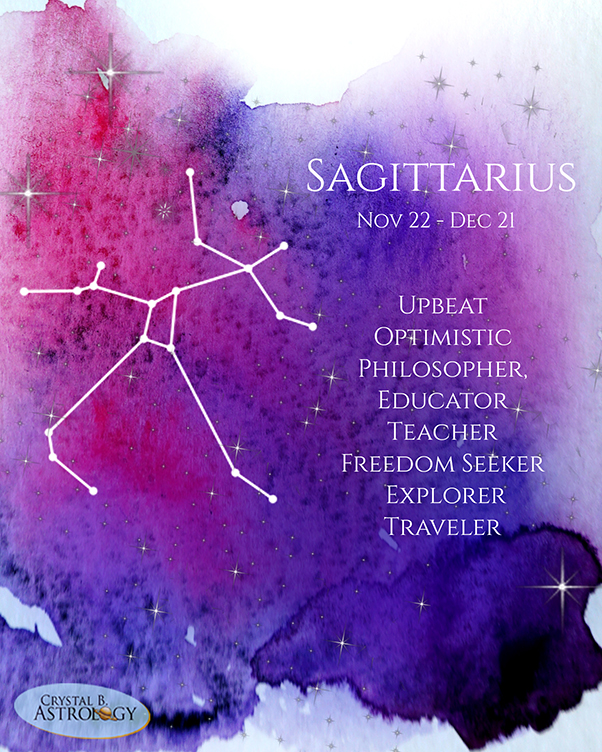 In Our Stars Exploring Each Sign Star Constellation Crystal B Astrology