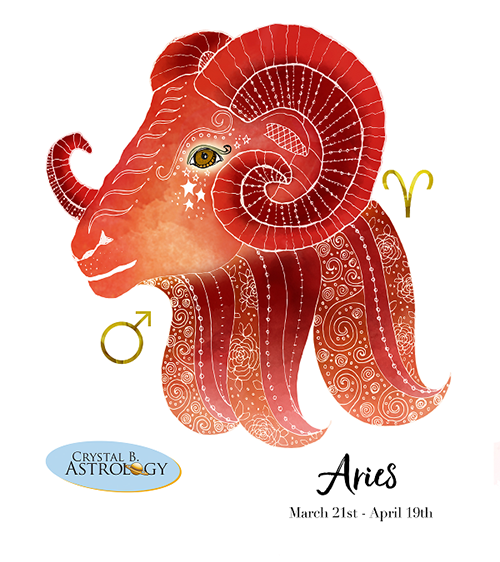 Aries Astrology Zodiac Sign Information Crystal B Astrology