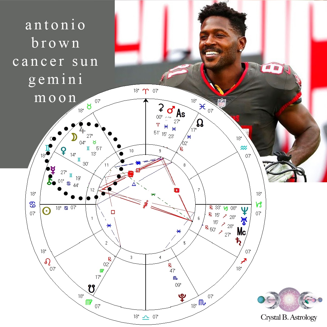 antonio-brown-1-crystal-b-astrology