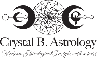 Pluto Previews Aquarius - Crystal B. Astrology