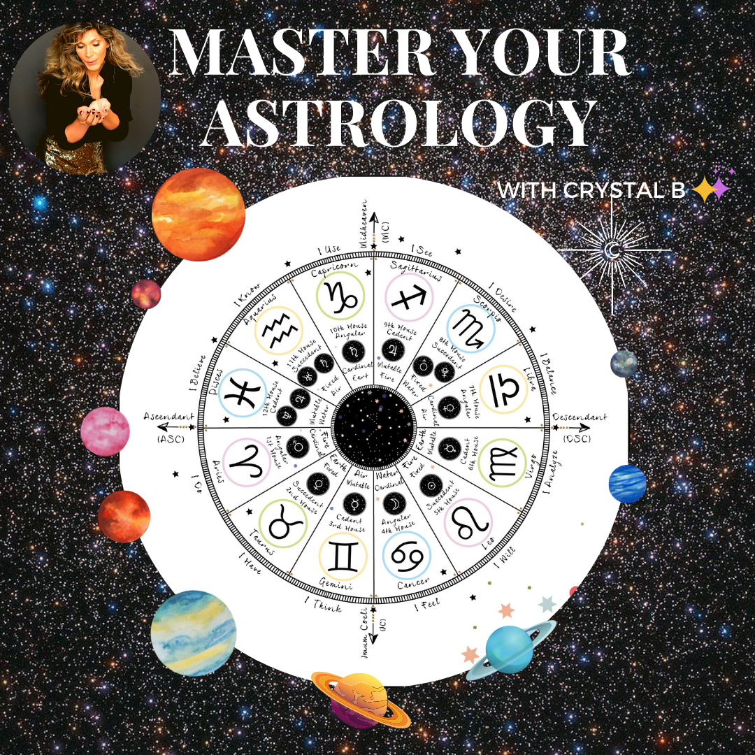 Monthly Horoscopes By Crystal B Astrology | Zodiac