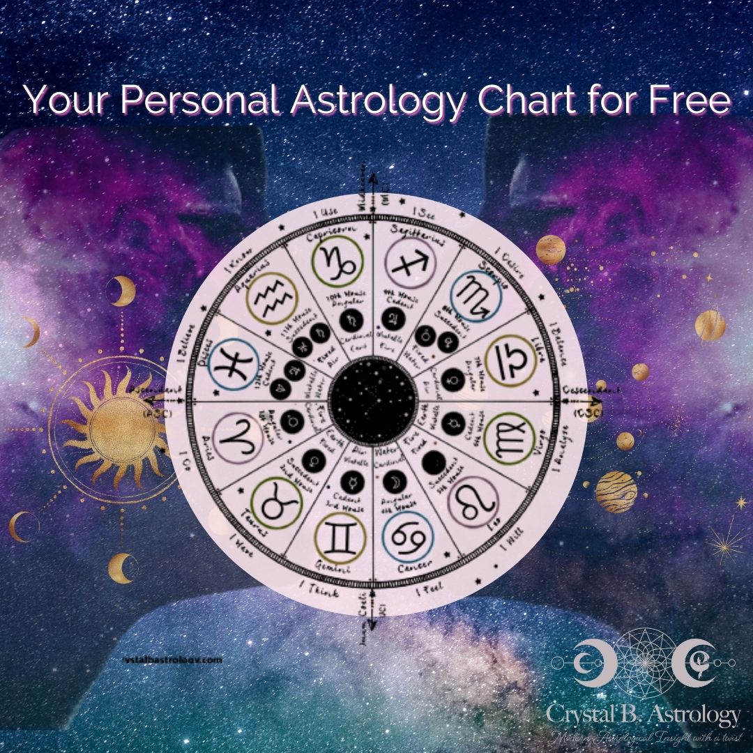 FREE Astrology Birth Chart | Create Your Birth Chart Now