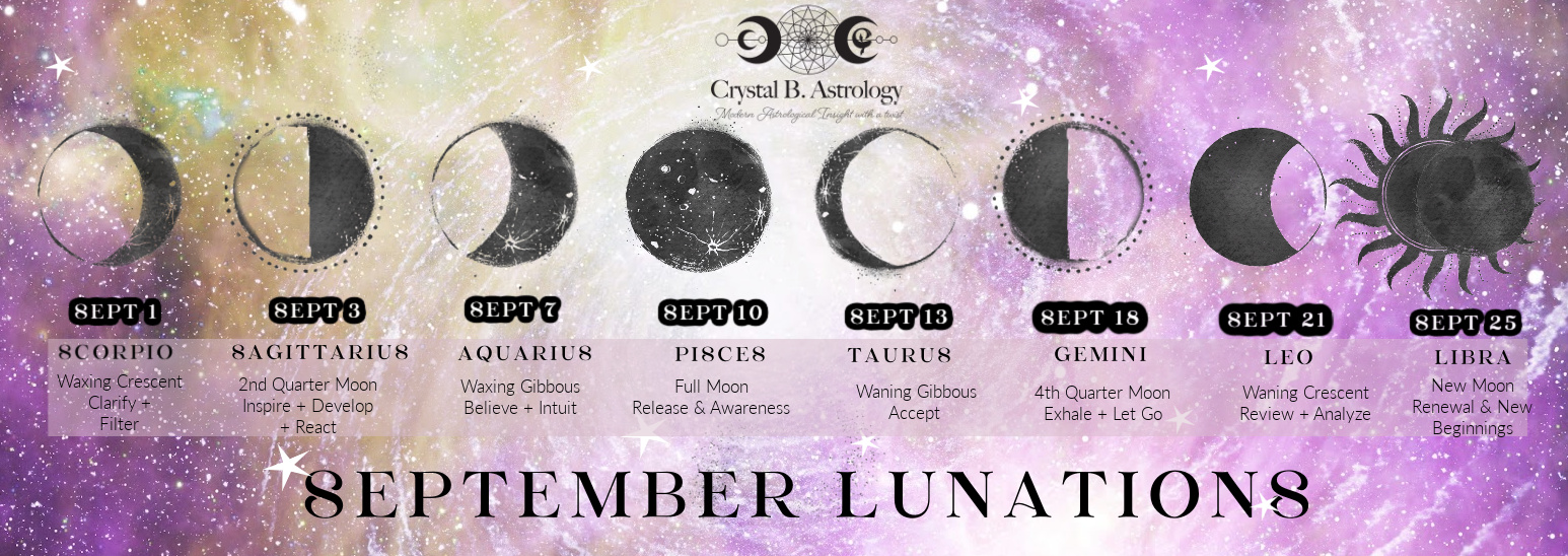 September 2022 Lunations - Crystal B. Astrology